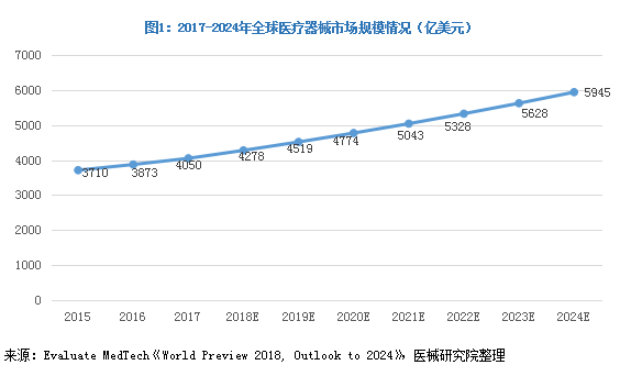 bevictor伟德官网 - 韦德官方网站
